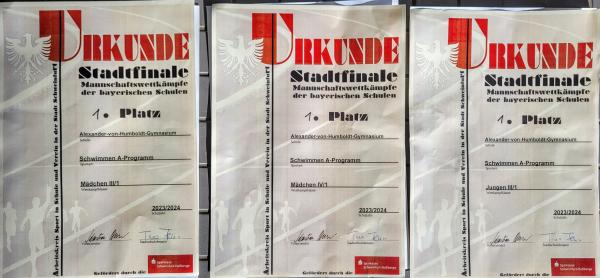 Urkunden Stadtfinale Schulmannschaft Schwimmen