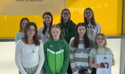 Schwimmen Bezirksfinale 2026, Mädchen IV